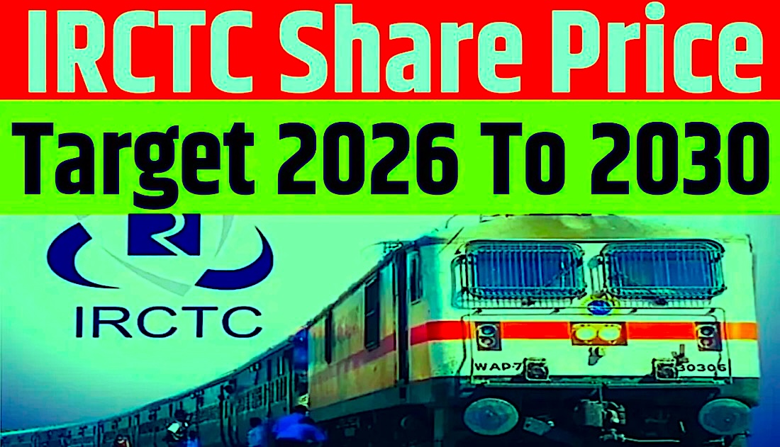 IRCTC Share Price Target